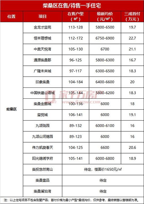 星子到九江旅游汽车票价大揭秘——乱七八糟版