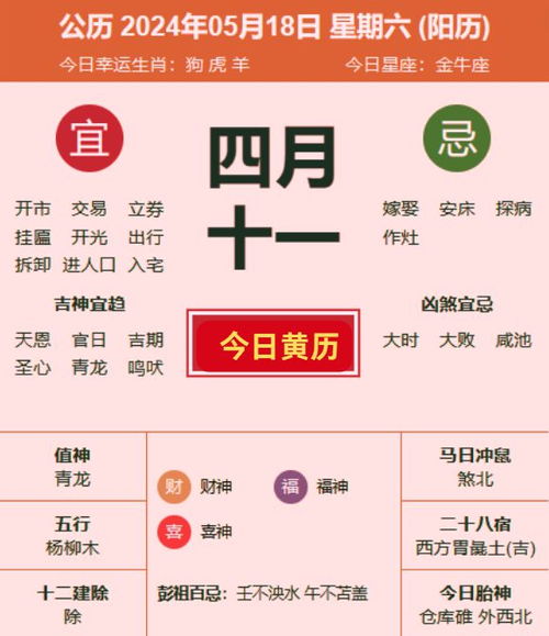 3. 行业属性与吉神之对应