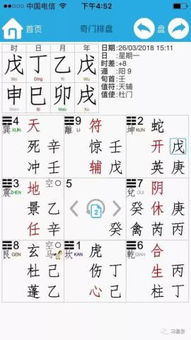 奇门六爻预测中升职艰不容简单之路的理论框架