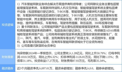 一、 四化星的概念溯源与体系概述