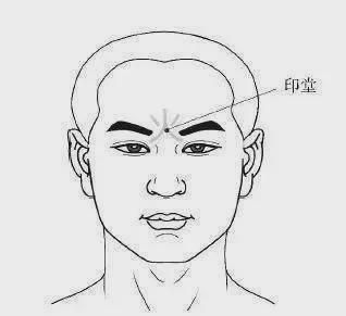 印堂狭窄之男性财运分析及其判读方法