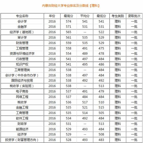 一、 择吉原则的理论框架及其方法论阐释