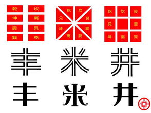 五行八卦口诀如何灵活运用在日常生活中？