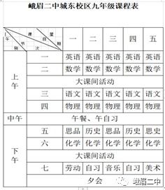 3.1 强劲的生命力和抗压能力