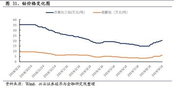 2.1 腰细窄薄型——运势不稳且多波折