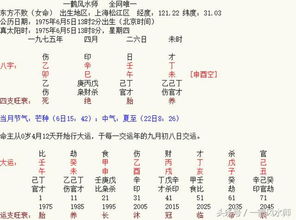 女命八字中孤煞命是否吉利？如何查询和改善？