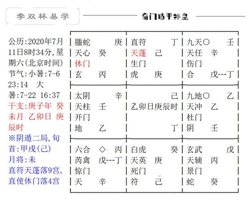 根据李双林八字，如何挑选结婚吉日并考虑父母八字进行改命？