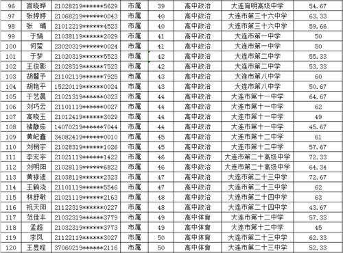 2026年全年剪发吉日有哪些？