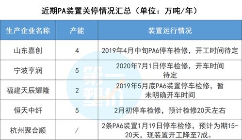 四、 “千兆连接”—从个案到普遍规律探讨