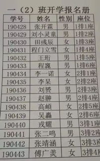 2.1 名字里的五行阴阳配比