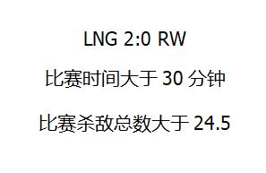 三、 午夜饭体会：行为细节中的人格映射