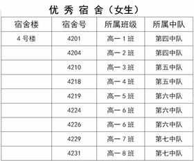 2026年1月剖腹产吉日和8月吉日具体时间分别是哪天？