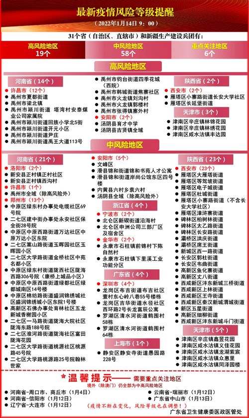 寻求专业人士帮助：精准择日安居