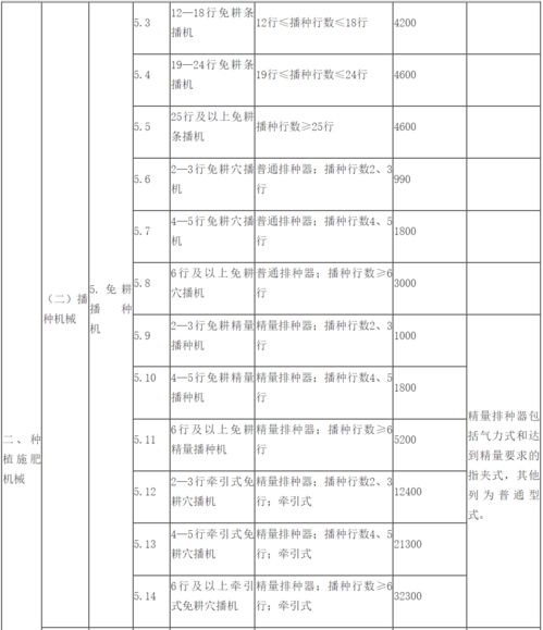2026年建房封顶吉日是哪一天？盖房吉日一览表有哪些？