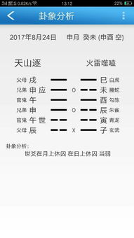 财运与经商