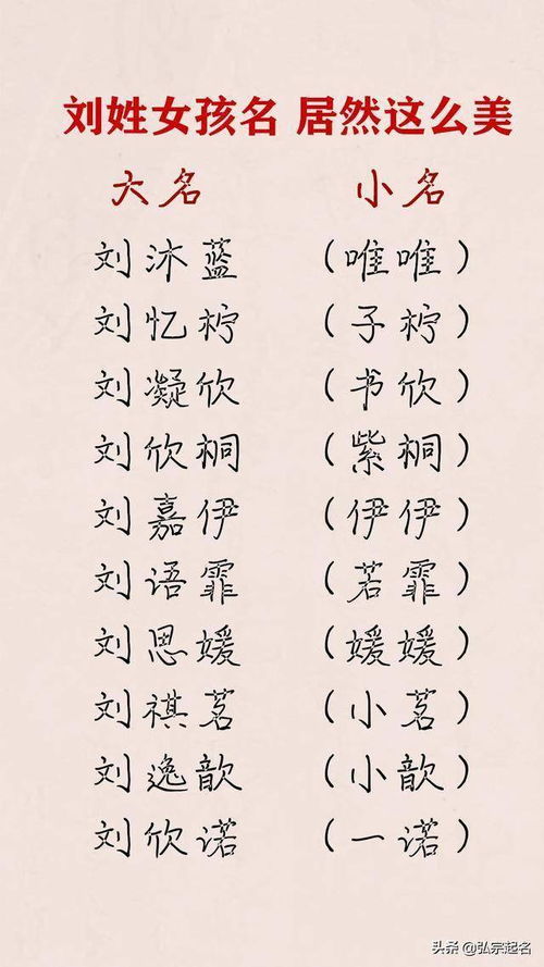 金字旁女孩名字较大揭秘