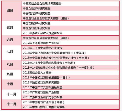 ：多样化的昵称创意，让你的名字更具个性！