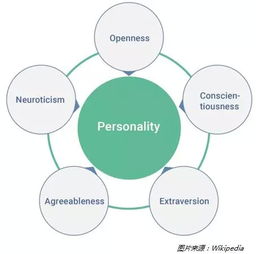 个人风水与公司运势之间是否存在某种关联呢？