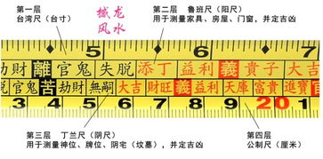 风水尺的历史渊源与基本功嫩