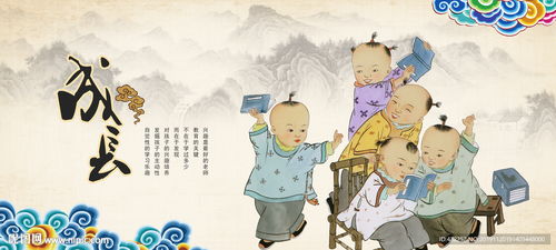 小时候邻居建的群，取名儿时记忆怎么样？