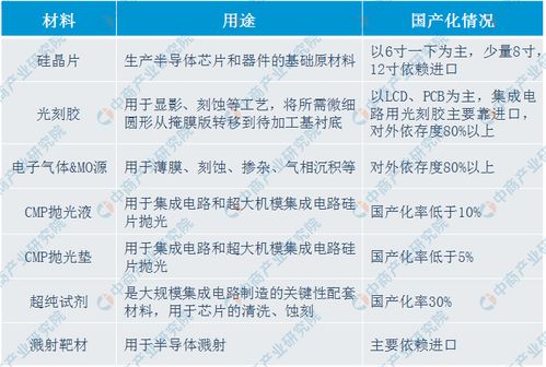 三、 五行生克与行业择日之关联性分析