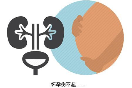 四、行程安排：慢节奏才是王道