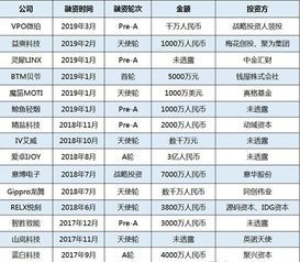 1-2：神秘学与商业活动逻辑并存