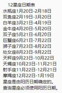 10月29日出生的人命运性格特点有哪些？