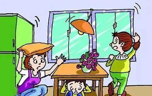 一、  室内避险：风水格局中的“三角空间”与生命庇护