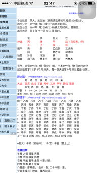 我该如何免费测旺夫相，看我的生辰八字是否旺夫？