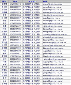 生肖冲煞分析