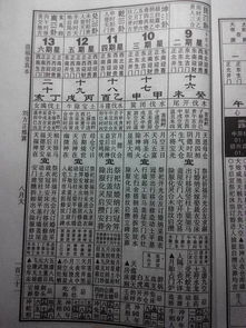 五月份适合出远门打工和搬办公室的吉日是哪天？