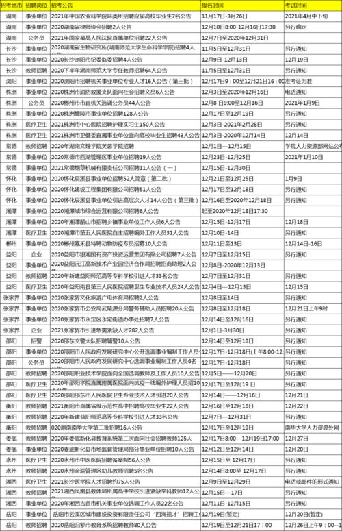 探究方法与资料来源