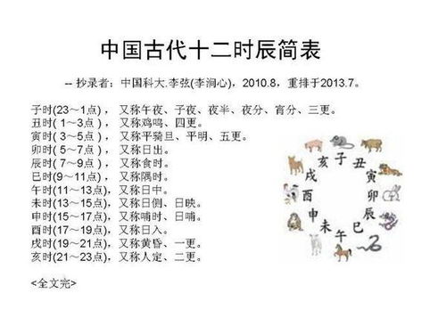 子時诞生者：精明與孝道並存