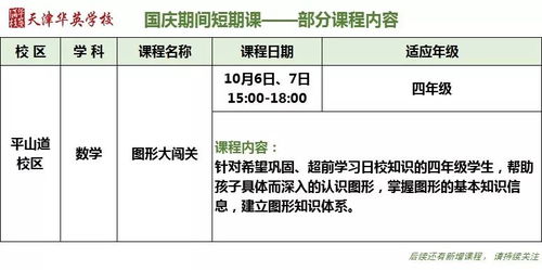 1.1 随意列出目标城市， 别纠结