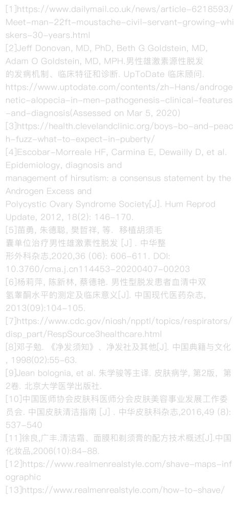 ：探寻女性胡须现象背后的文化意蕴
