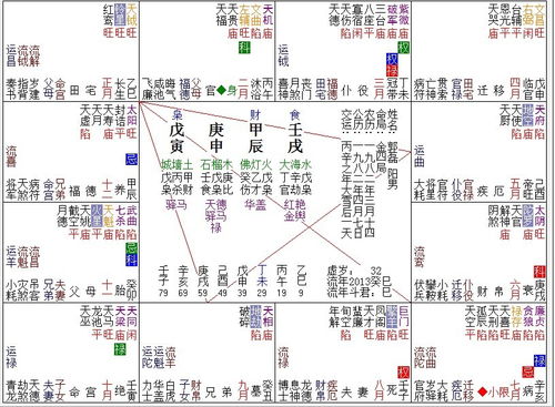 紫微命盘流年盘和紫微流年一寸相思如何在线阅读？