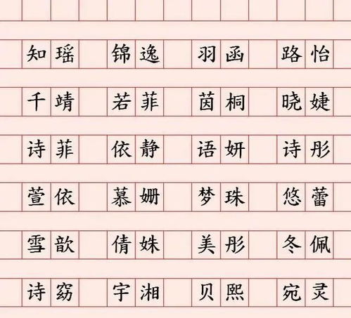 宝宝起名好难，有没有免费好用的起名软件推荐？