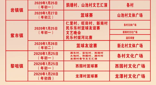 四、  文化旅游与生肖符号的互动：马人新春开运的实证分析