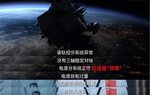 情节发展：