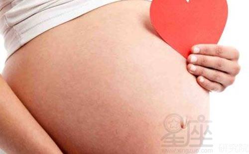 ：剖腹产择日议题的时代背景与研究动机