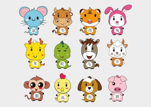 阳肖指的是哪几个生肖，阳肖是指哪几个肖的含义是什么？