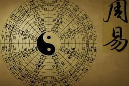 （二）三碧星配震卦