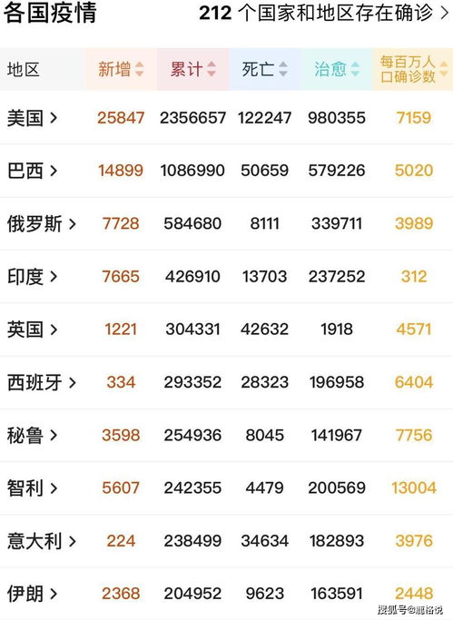 2026年6月22日黄历详解和2026年5月6日黄历详解分别有哪些具体内容？