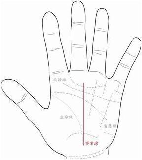 1. 笔直形态：理性与人际的张力