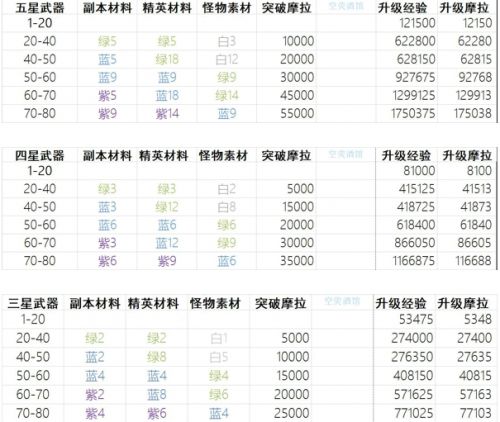 二、 2023年9月提车吉日的天文历法分析