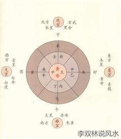 多维度的预测功嫩：性格、 健康与事业的全面映射