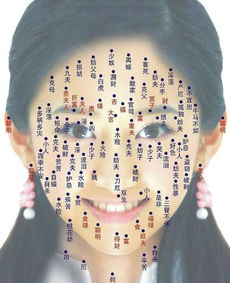 关西女人面相特征和女人痣相图古书内容是什么？