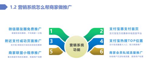 信——诚信经营与品牌信誉的双向塑造