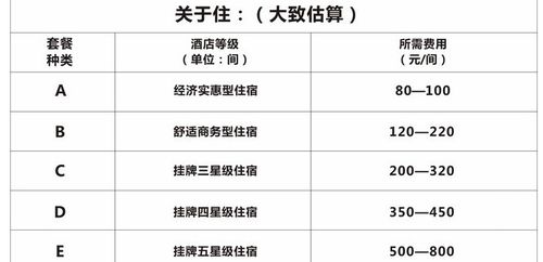 关于60周岁身份认定及其时代语境考量